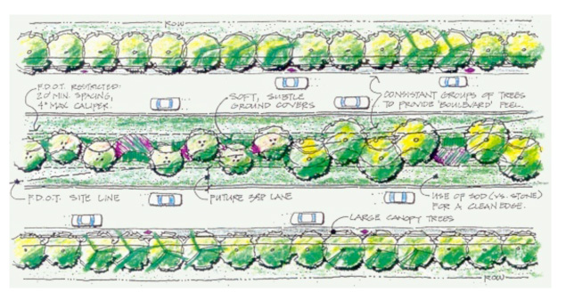 Collier County Street Scape Master Plan 2